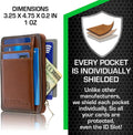 ID Stronghold RFID Blocking Front Pocket Wallet – Slim Minimalist Genuine Leather Wallet with Zipper Coin Pocket (Antiqued Brown)