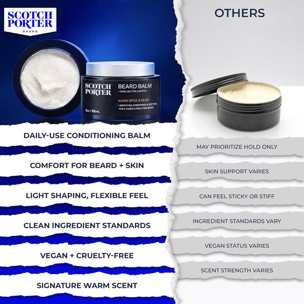 Scotch Porter Conditioning Beard Balm Ã¢ÂÂ Smooth, Shape, Moisturize & Soften Coarse, Dry Facial Hair While Encouraging Growth for a