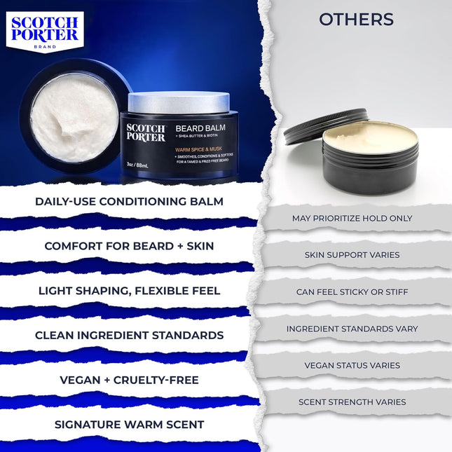 Scotch Porter Conditioning Beard Balm Ã¢ÂÂ Smooth, Shape, Moisturize & Soften 