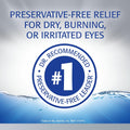 REFRESH OPTIVE Advanced PF Lubricant Eye Drops Preservative-Free Artificial Tears, 0.01 fl oz (0.4 mL), 30 Single-Use Containers