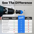 Adjustable DIMPLER ® Drywall Bit | Perfect for Converting Electric and Impact Drills into a Drywall & Deck Screw Gun | Holds the Screw with a Poweful Magnet