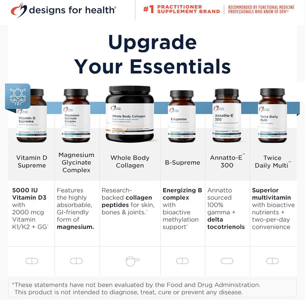 Designs for Health Stellar Vitamin C + Quercetin Supplements - Citrus Bioflavonoids + Quercetin with Vitamin C and Zinc for Enhanced Immune