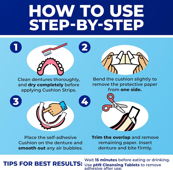 Secure Denture Adhesive Strips – Zinc Free – Waterproof – Comfortable Cushion Fit for Lowers – Extra Firm All-Day-Hold – No Mess – Clean