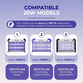 ASPECTEK 20W Bug Zapper Replacement Bulbs, 10W T8 UV, 2-Pack