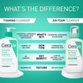 CeraVe Foaming Facial Cleanser, Daily Face Wash for Oily Skin, Hyaluronic Acid + Ceramides + Niacinamide, Fragrance Free, Non-Drying Oil Control