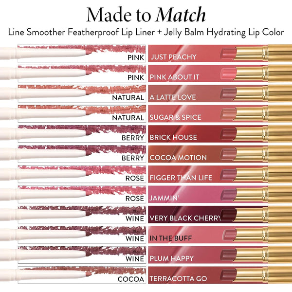 LAURA GELLER NEW YORK Jelly Balm Tinted Lip Balm – Terracotta Go – Hydrating Lip Color with Shine Finish – Squalane & Vitamin E – Buildable Sheer