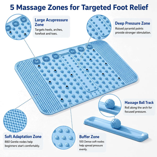 Yinyang Balance Foot Massage Mat 2 Pack, Tai Ji Bagua Pattern with Magnetic Therapy, Custom Color Acupressure Reflexology Mat for Daily