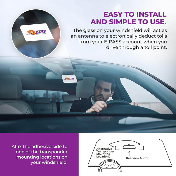 Electronic Toll Sticker by E-PASS; Prepaid Toll Program, Works on All Toll Roads in FL, GA, NC