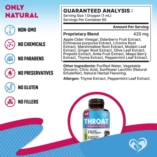 Kennel Cough Treatment & Natural Infection Medicine for Dogs & Cats - Respiratory & Cold Cough Relief - Collapse Trachea & Cat Asthma Support