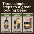 Every Man Jack Hydrating Beard Oil for Men, Sandalwood Teak, 1oz (2pk) | Relieves Itch, Adds Shine, Naturally Moisturizing Shea Butter & Argan