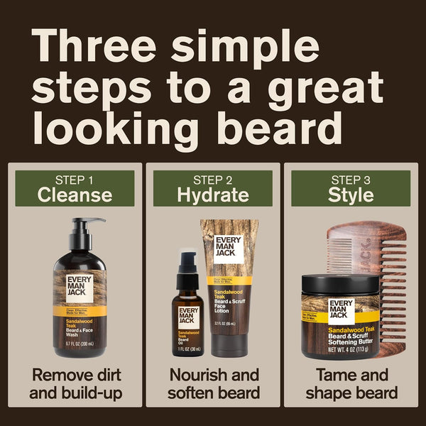 Every Man Jack Hydrating Beard Oil for Men, Sandalwood Teak, 1oz (2pk) | Relieves Itch, Adds Shine, Naturally Moisturizing Shea Butter & Argan
