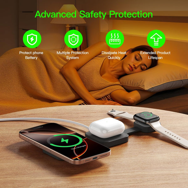2026 for iPhone 16 Pro Max 3 in 1 Foldable Wireless Charging Station for MagSafe Magnetic Charger, Travel Stand 20W Charge Multiple Devices for
