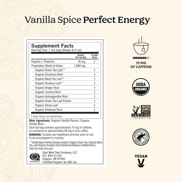 Yogi Tea Energy Variety (3 Pack) Organic Sampler - Easter Basket & Tea Gift Sampler - Includes Bright Peach Positive Energy, Sweet Tangerine