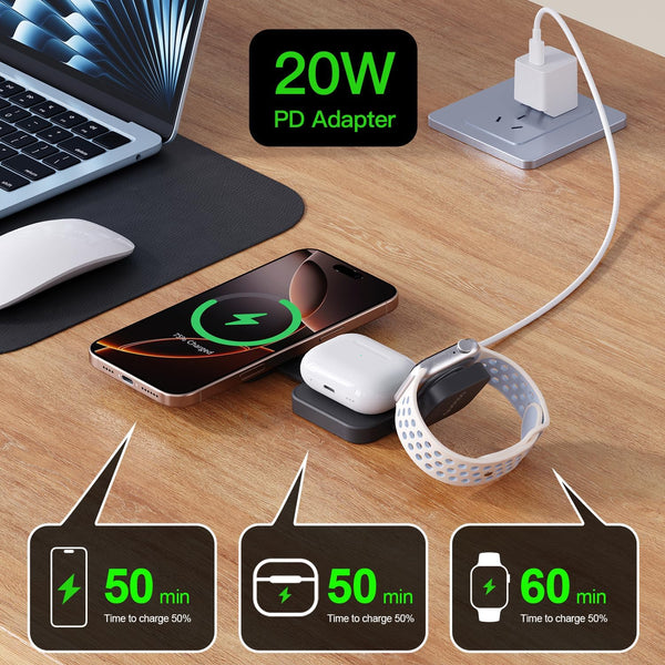2026 for iPhone 16 Pro Max 3 in 1 Foldable Wireless Charging Station for MagSafe Magnetic Charger, Travel Stand 20W Charge Multiple Devices for