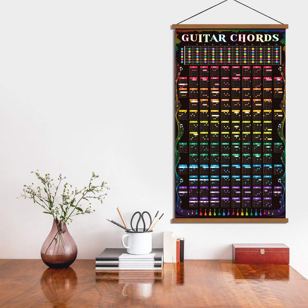 Guitar Chords Scale Poster Music Fretboard Notes Theory Acoustic Electric Guitar Wall Chart Reference Education Gift for Beginners Adult or Kid