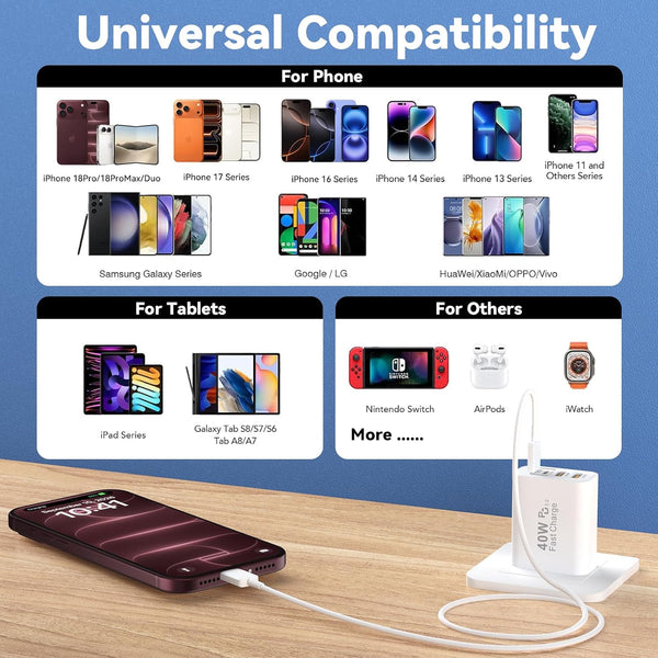 USB C Charger Block Multiple Ports Wall Charger Fast Phone Charging Blocks White 40W 2A+2C Ports