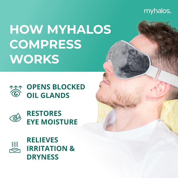 MyHalos® Heated Eye Mask for Dry Eyes - Steam Warm Compress for Eyes - Remove Styes, Chalazion Therapy Warming and Heating Pad Hot Compress -