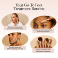 Kitsch Dermaplane Razor for Women Face – Terracotta, 12 pcs | Face Razors for Women & Men, Eyebrow Razor & Face Shaver – Exfoliating Facial Razor