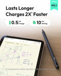 Metapen Pencil A8 for Apple iPad 2018-2025, (2X Faster Charge), Tilt Sensitivity, Pixel Precision, Stylus Pen for iPad 11/10/9/8/7/6th Gen, Pro