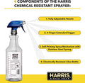 HARRIS Chemically Resistant Professional Empty Spray Bottles, 32oz (3-Pack), for Cleaning Solutions and Water 3 Count (Pack of 1)
