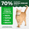 Greenies Feline Natural Dental Cat Treats, Tempting Tuna Flavor, 9.75 oz | veterinarian-recommended, 36% less tartar in 28 days, cleans to