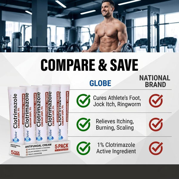 Globe Clotrimazole Antifungal Cream 1% USP (1 oz), Anti Fungal Treatment, Relieves Itching, Burning, Cracking and Scaling Associated Athletes