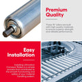 Heavy Duty Conveyor Rollers - Galvanized Steel Gravity Roller, 36" Between Frame 1.5" Diameter - Ideal for Assembly Areas & Distribution- Kayak,