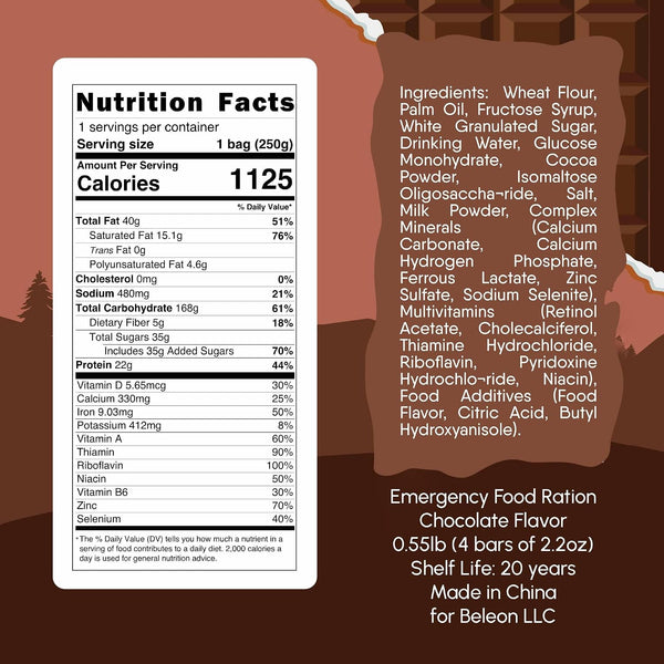 Emergency Food Supply - Chocolate Survival Ration - 20 Years Shelf Life - 1 Day Chocolate 1-Day