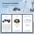 UCOMX 3 in 1 Charging Station for Multple Devices,Foldable 3 in 1 Wireless Charger for Travel,Nano Wireless Charging Station for Iphone16 15 14 13