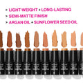 Wet N Wild Photo Focus Matte Foundation Stick Makeup, Classic Ivory | Vegan & Cruelty-Free