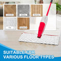 Microfiber Spray Mop Pads Compatible with Promist MAX Spray Mop, Spray Mop Refills for Ocedar Mop Replace Head Replacements, Double Sided Usable