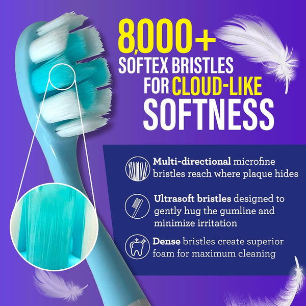 GuruNanda Butter On Gums Toothbrush, ADA Accepted Manual Toothbrushes with 8000+ Ultra Soft Softex Bristles for Sensitive & Receding Gums, Perfect