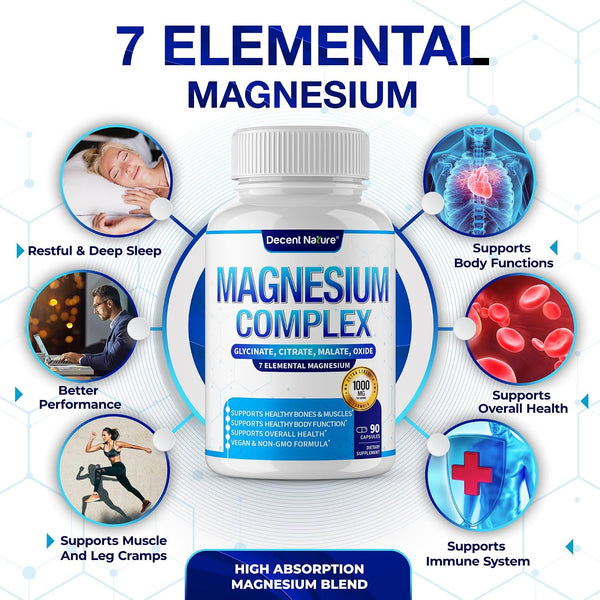 Magnesium Complex 7 Elemental Magnesium Supplement 1000mg – Magnesium Glycinate, Citrate, Malate, Taurate, Oxide, Aspartate, Orotate Non-GMO 90