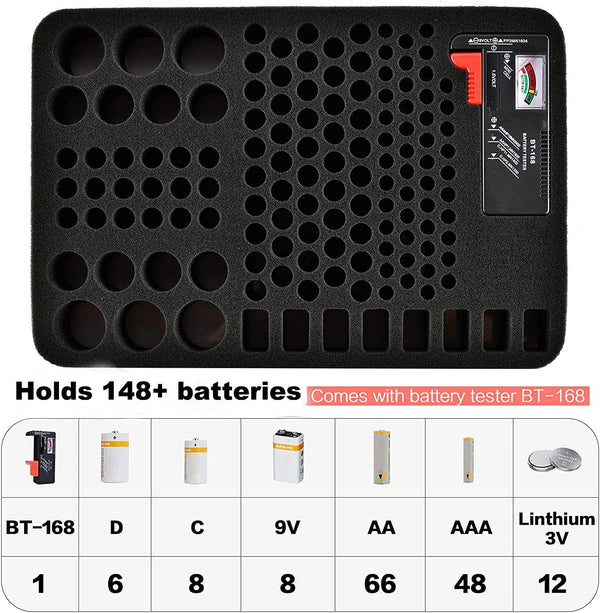 Comecase Hard Battery Organizer Storage Box, Carrying Case Bag Holder - Holds 148 Batteries AA AAA C D 9V - with Battery Tester BT-168 (Batteries
