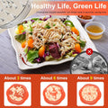 SURETIVIAN Chicken Shredder Tool Twist Large Chicken Breast Shredder with Brush&Fork, Visible Meat Shredder Machine, Anti-Slip Strip, Ergonomic
