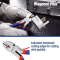 7-piece WORKPRO Pliers Set with Groove Joint, Long Nose, Slip Joint, Linesman, and Diagonal Pliers for DIY & Home Use | Groove Joint Piler, Long