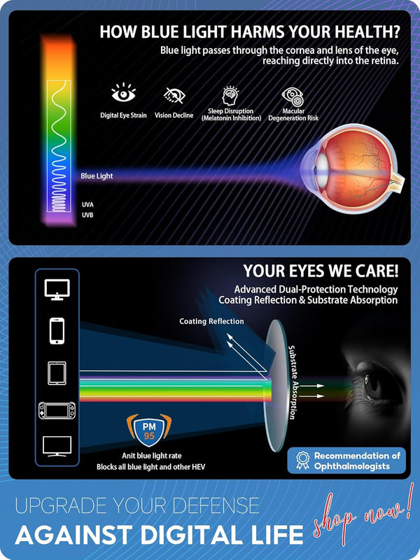 Blue Light Glasses for Women/Men Computer Reading Gaming Glasses Improve Sleep Reduce Eye Strain Gift Package Blue