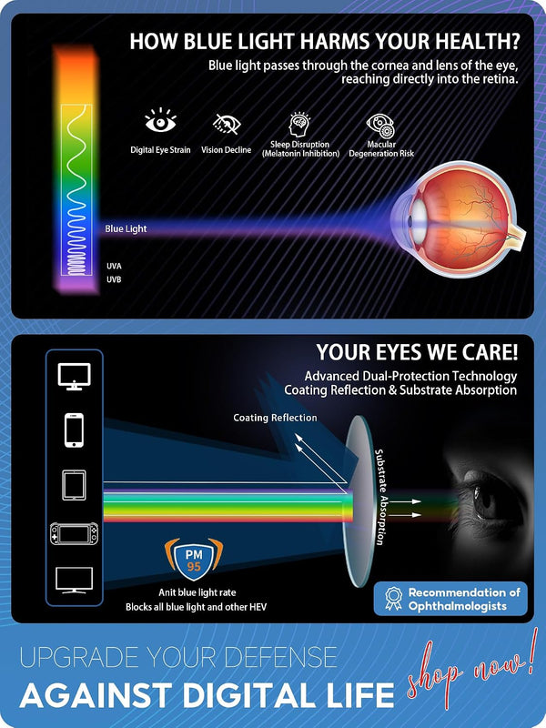 VMJFBJ Blue Light Glasses For Women Men Computer Screen Glasses Purple | Blue Light Blocking, Computer Glasses, Purple Frame, Lightweight Design,