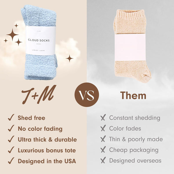 Unboxme Gifts Warm & Cozy Ultra-Luxe Cloud Sock, Gift for Women & Men 1 Pair Blue