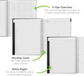 Walldeca 2025 Annual Weekly Planner, Weekly & Monthly Planner, Jan 2025 - Dec 2025 | Flexible Cover, Notes Pages, Twin-Wire Binding (2025 (8 X
