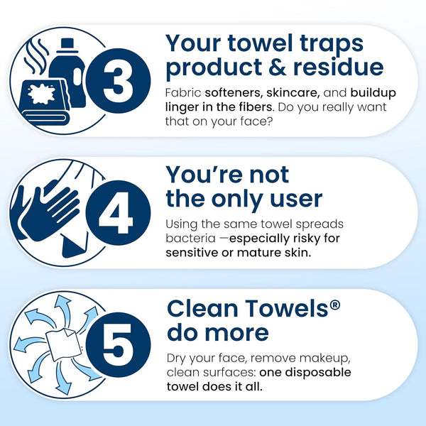 Clean Skin Club Clean Towels XL®, 100% USDA Biobased Face Towel, Disposable Face Towelette, Eczema Association Accepted, Makeup Remover Dry Wipes,