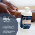 Living the Good Life Naturally Magnesium Lotion for Sensitive Skin | Zechstein chloride, unscented, vitamin E, jojoba oil, cocoa butter, gentle