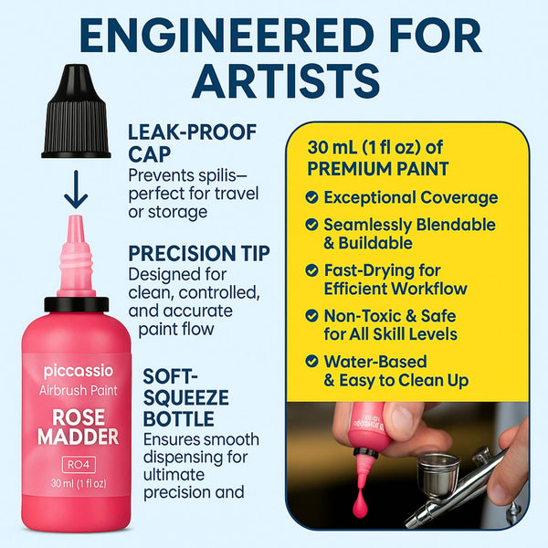 Airbrush Paint, 30 Water-Based, Quick-Drying Colors for Artists & Beginners, Ideal for Wood, Ceramic, Paper, Plaster, Canvas, Plastic (30