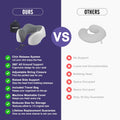Napfun Neck Pillow for Traveling, Upgraded Travel Neck Pillow for Airplane 100% Pure Memory Foam Travel Pillow for Flight Headrest Sleep, Portable