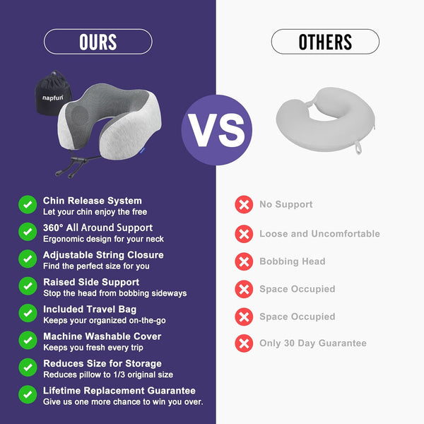 Napfun Neck Pillow for Traveling, Upgraded Travel Neck Pillow for Airplane 100% Pure Memory Foam Travel Pillow for Flight Headrest Sleep, Portable