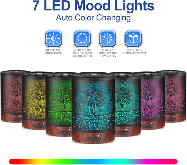 Essential Oil Diffuser- Aromatherapy Diffuser With7 Colors Light and Auto-Off fo