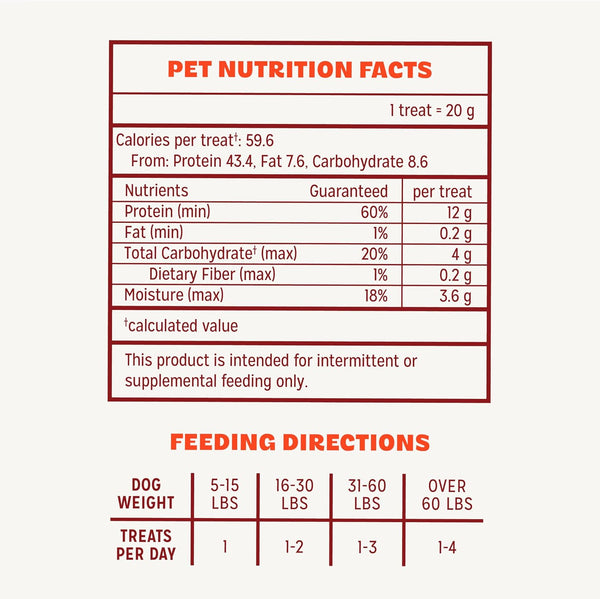 Pur Luv Chicken Jerky Dog Treats, Made with 100% Real Chicken Breast, 16 Ounces, Healthy, Easily Digestible, Long-Lasting, High Protein, Satisfies