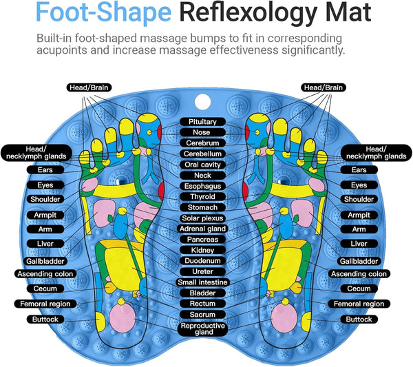 Foot Massager Mat 2PCS, Foot Reflexology Mat with Magnetic Therapy, Standing Desk Mat Acupressure Mat for Feet Relaxation, Pressure Point Mat for