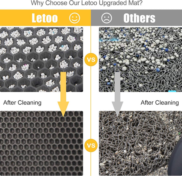 Cat Litter Mat Grey Trapping for Litter Box, XL Jumbo 30 X 24 In, Urine & Waterproof, Honeycomb Double Layer anti Tracking Kitty Mats, No