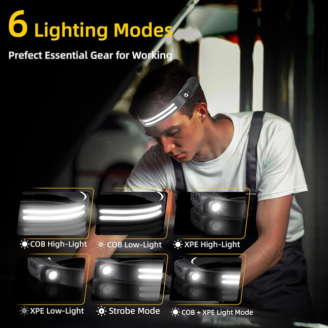 LED Headlamp Rechargeable 2PCS - 230ÃÂ° COB Super Bright Head Lights for Forehe